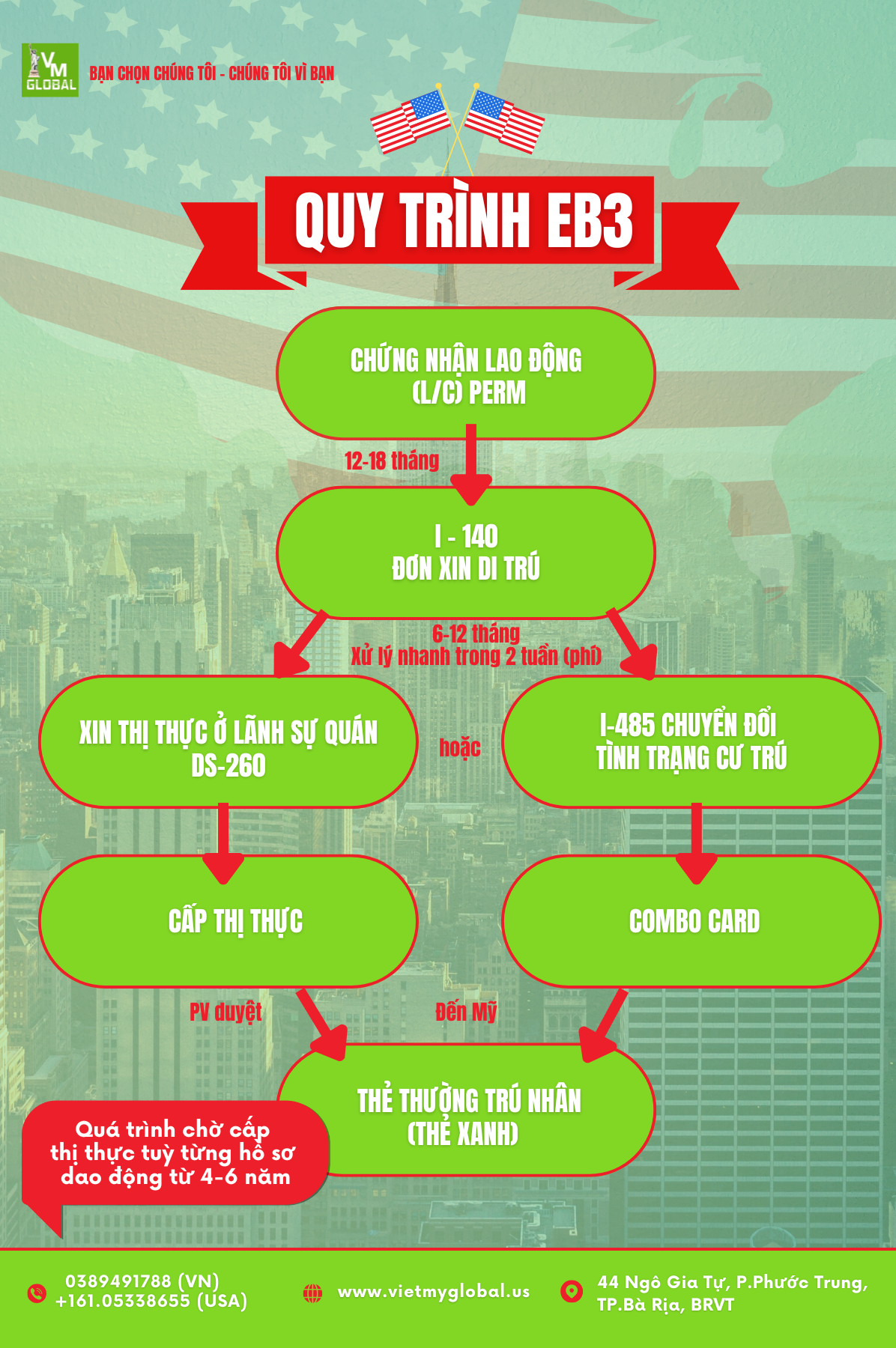 The Leading Name in Web (598 x 900 px)